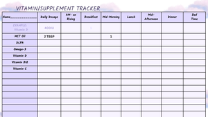 Vitamin / Medicine Tracker - Digital Download -